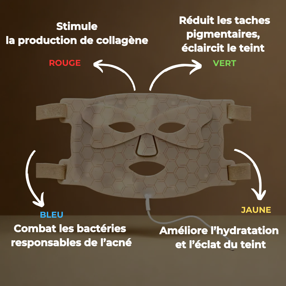 MASQUE LED ANTI-ÂGE - Nova X Pro